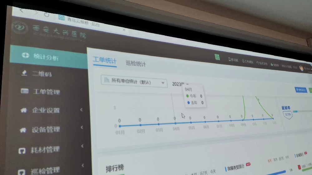 西安大兴医院报修系统培训会议圆满结束