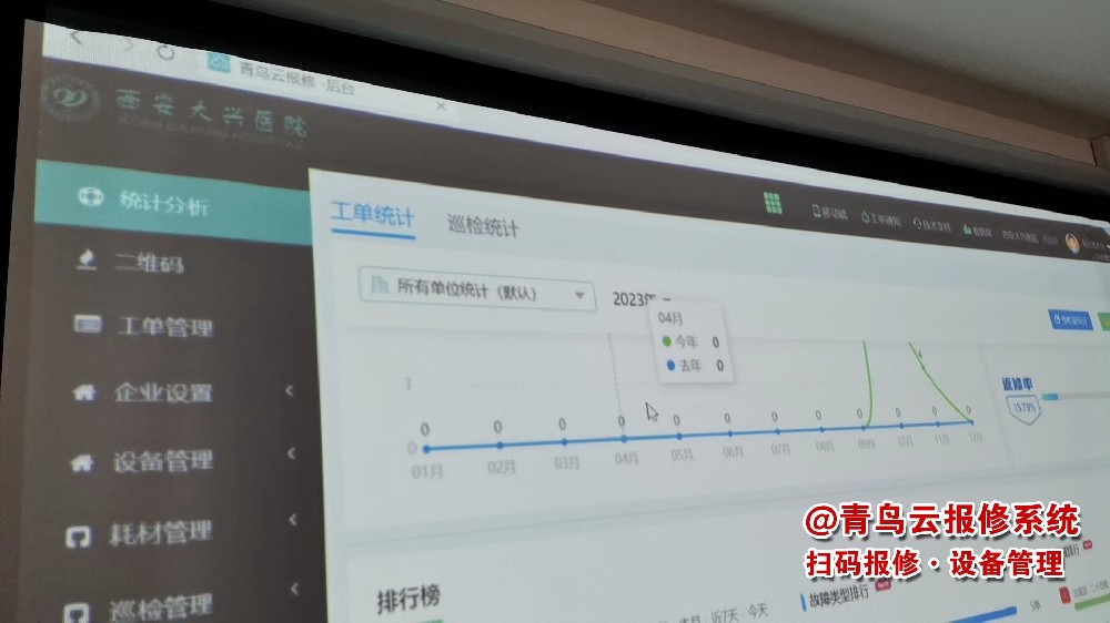 什么是医院报修系统？医院扫码报修系统能给医院提供什么帮助？