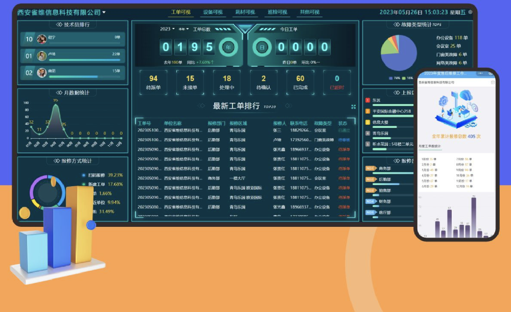在线售后故障报修系统：企业售后服务管理痛点的有效解决方案