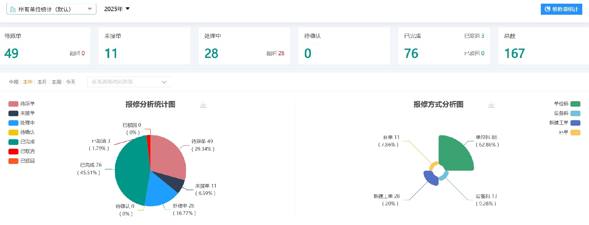 工单状态 (3).png